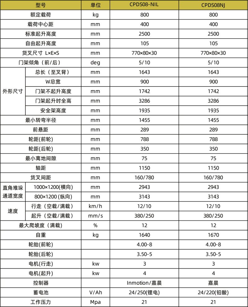 1752205528188948.jpg 800x0(1).jpg