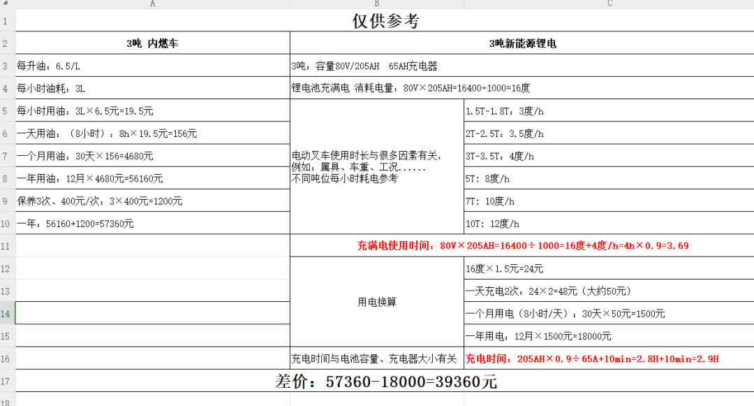 1752630804611841.jpg wx_fmt=png&from=appmsg(1).jpg